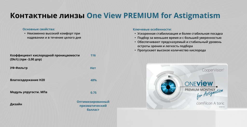 Контактные линзы One View PREMIUM for Astigmatism