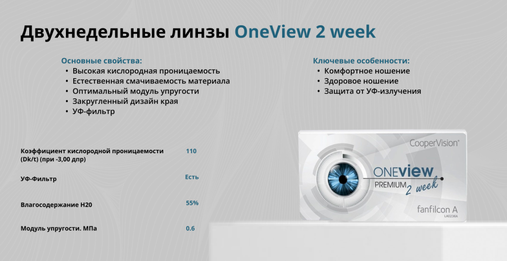 Контактные линзы OneView 2 week