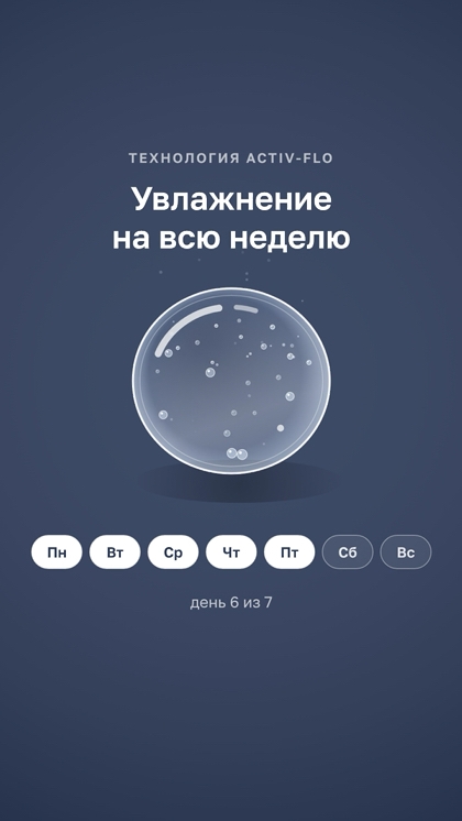 Пост в ВКонтакте № 57667